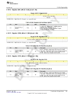 Предварительный просмотр 635 страницы Texas Instruments AFE79 Series Programming & User Manual