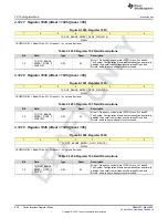 Предварительный просмотр 636 страницы Texas Instruments AFE79 Series Programming & User Manual