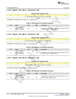 Предварительный просмотр 640 страницы Texas Instruments AFE79 Series Programming & User Manual