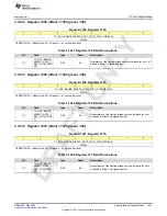 Предварительный просмотр 641 страницы Texas Instruments AFE79 Series Programming & User Manual