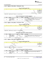 Предварительный просмотр 642 страницы Texas Instruments AFE79 Series Programming & User Manual