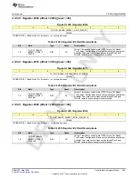 Предварительный просмотр 643 страницы Texas Instruments AFE79 Series Programming & User Manual