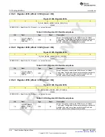 Предварительный просмотр 644 страницы Texas Instruments AFE79 Series Programming & User Manual