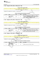 Предварительный просмотр 645 страницы Texas Instruments AFE79 Series Programming & User Manual