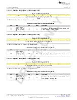 Предварительный просмотр 648 страницы Texas Instruments AFE79 Series Programming & User Manual