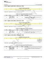 Предварительный просмотр 649 страницы Texas Instruments AFE79 Series Programming & User Manual