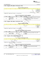 Предварительный просмотр 650 страницы Texas Instruments AFE79 Series Programming & User Manual