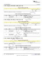 Предварительный просмотр 652 страницы Texas Instruments AFE79 Series Programming & User Manual