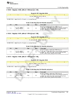 Предварительный просмотр 653 страницы Texas Instruments AFE79 Series Programming & User Manual