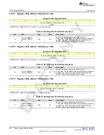 Предварительный просмотр 654 страницы Texas Instruments AFE79 Series Programming & User Manual