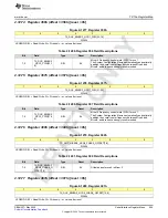 Предварительный просмотр 655 страницы Texas Instruments AFE79 Series Programming & User Manual