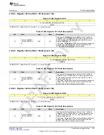 Предварительный просмотр 657 страницы Texas Instruments AFE79 Series Programming & User Manual