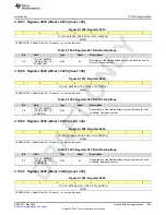 Предварительный просмотр 659 страницы Texas Instruments AFE79 Series Programming & User Manual