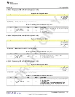 Предварительный просмотр 661 страницы Texas Instruments AFE79 Series Programming & User Manual