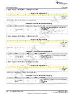 Предварительный просмотр 662 страницы Texas Instruments AFE79 Series Programming & User Manual