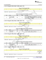 Предварительный просмотр 676 страницы Texas Instruments AFE79 Series Programming & User Manual