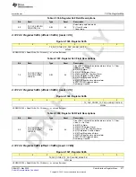 Предварительный просмотр 677 страницы Texas Instruments AFE79 Series Programming & User Manual