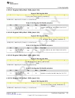 Предварительный просмотр 679 страницы Texas Instruments AFE79 Series Programming & User Manual