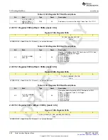 Предварительный просмотр 680 страницы Texas Instruments AFE79 Series Programming & User Manual