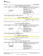 Предварительный просмотр 681 страницы Texas Instruments AFE79 Series Programming & User Manual