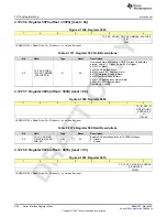 Предварительный просмотр 682 страницы Texas Instruments AFE79 Series Programming & User Manual