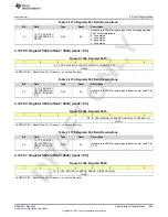 Предварительный просмотр 683 страницы Texas Instruments AFE79 Series Programming & User Manual