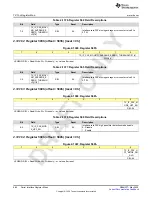 Предварительный просмотр 684 страницы Texas Instruments AFE79 Series Programming & User Manual