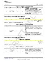 Предварительный просмотр 685 страницы Texas Instruments AFE79 Series Programming & User Manual