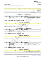 Предварительный просмотр 686 страницы Texas Instruments AFE79 Series Programming & User Manual