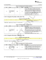 Предварительный просмотр 688 страницы Texas Instruments AFE79 Series Programming & User Manual