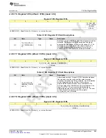 Предварительный просмотр 689 страницы Texas Instruments AFE79 Series Programming & User Manual