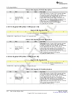 Предварительный просмотр 690 страницы Texas Instruments AFE79 Series Programming & User Manual