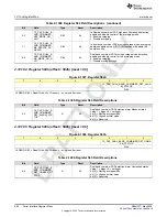 Предварительный просмотр 692 страницы Texas Instruments AFE79 Series Programming & User Manual