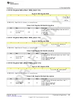 Предварительный просмотр 693 страницы Texas Instruments AFE79 Series Programming & User Manual