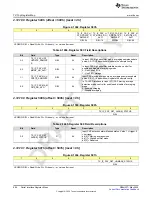 Предварительный просмотр 694 страницы Texas Instruments AFE79 Series Programming & User Manual