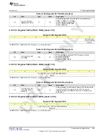 Предварительный просмотр 695 страницы Texas Instruments AFE79 Series Programming & User Manual