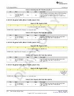 Предварительный просмотр 696 страницы Texas Instruments AFE79 Series Programming & User Manual