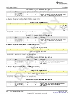 Предварительный просмотр 698 страницы Texas Instruments AFE79 Series Programming & User Manual