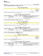 Предварительный просмотр 699 страницы Texas Instruments AFE79 Series Programming & User Manual