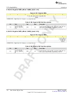 Предварительный просмотр 700 страницы Texas Instruments AFE79 Series Programming & User Manual