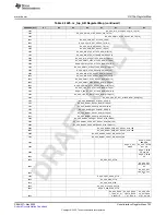 Предварительный просмотр 703 страницы Texas Instruments AFE79 Series Programming & User Manual