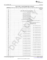 Предварительный просмотр 704 страницы Texas Instruments AFE79 Series Programming & User Manual