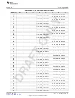 Предварительный просмотр 705 страницы Texas Instruments AFE79 Series Programming & User Manual