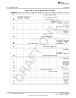 Предварительный просмотр 710 страницы Texas Instruments AFE79 Series Programming & User Manual