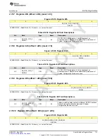 Предварительный просмотр 713 страницы Texas Instruments AFE79 Series Programming & User Manual