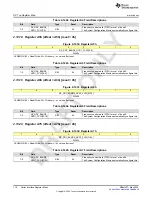 Предварительный просмотр 716 страницы Texas Instruments AFE79 Series Programming & User Manual