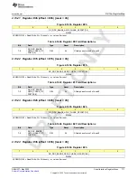 Предварительный просмотр 717 страницы Texas Instruments AFE79 Series Programming & User Manual