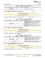 Предварительный просмотр 718 страницы Texas Instruments AFE79 Series Programming & User Manual