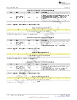 Предварительный просмотр 720 страницы Texas Instruments AFE79 Series Programming & User Manual