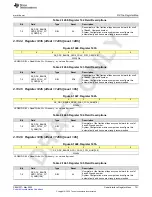 Предварительный просмотр 721 страницы Texas Instruments AFE79 Series Programming & User Manual